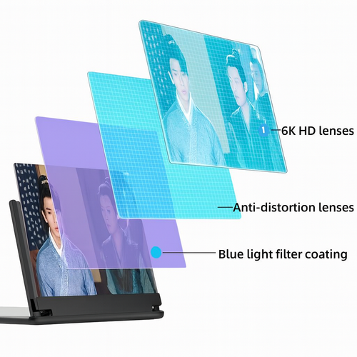 Ultra-HD Mobile Phone Magnifier